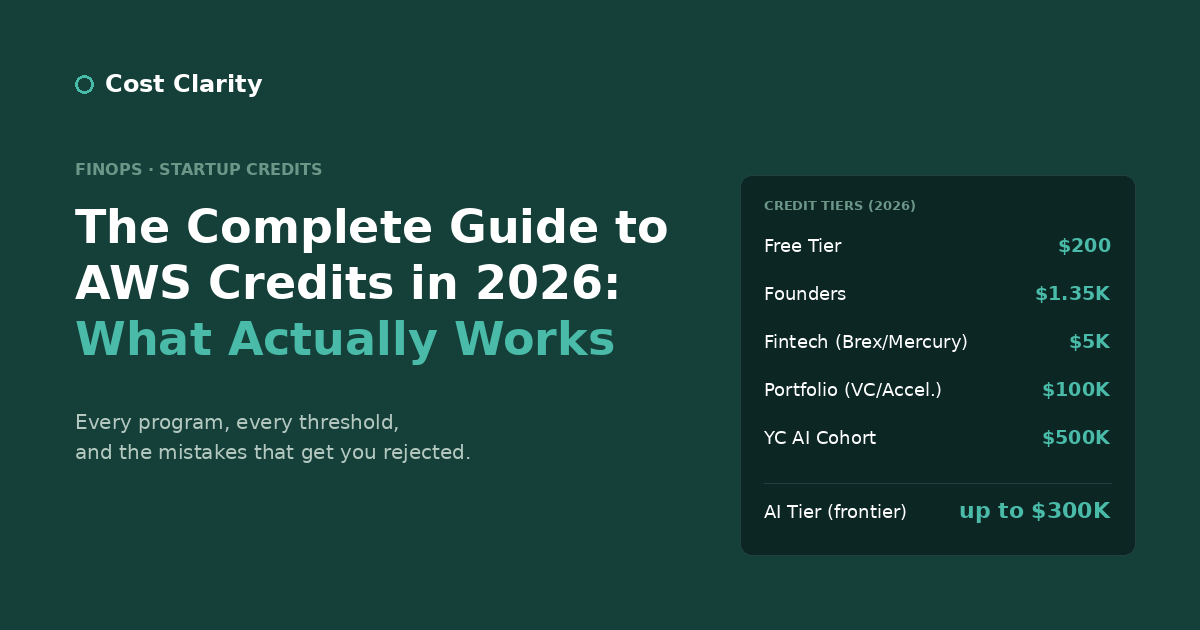 The Complete Guide to AWS Credits in 2026: What Actually Works