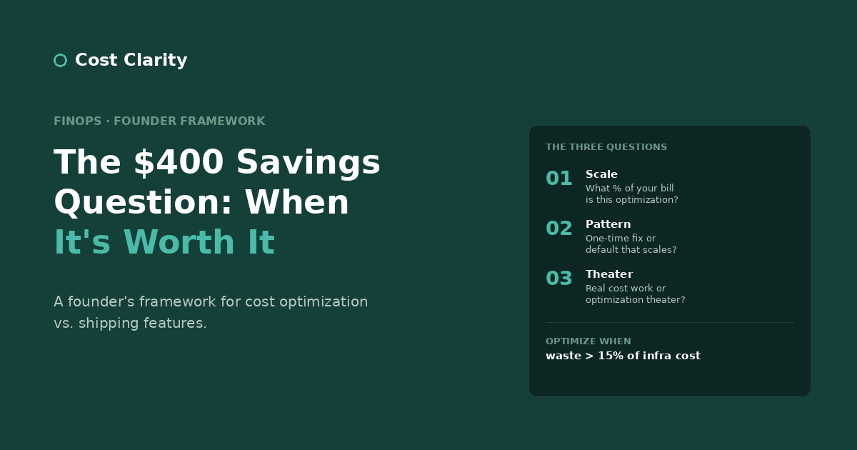 The $400 Savings Question: When AWS Cost Optimization Is Actually Worth Your Time